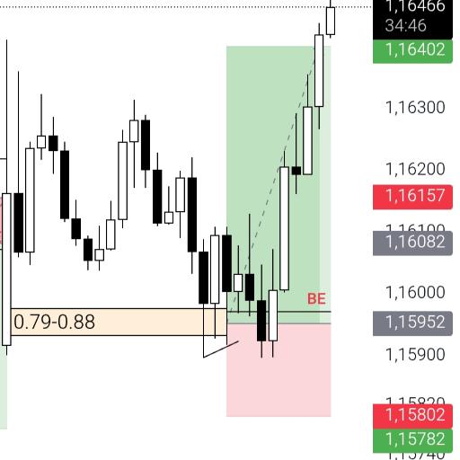 alextrading