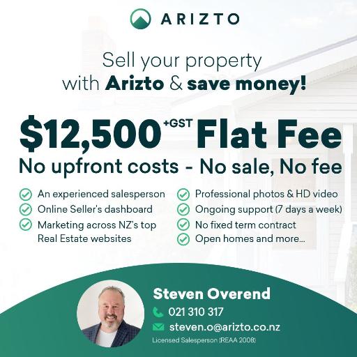 Ariztorealestate