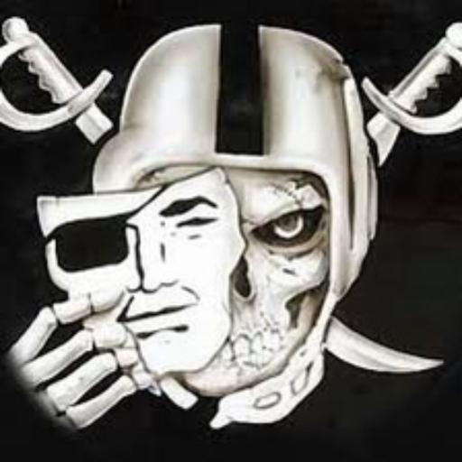 RAIDERNATION
