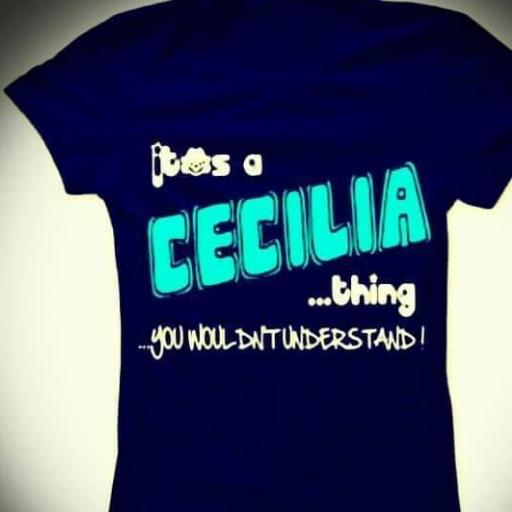 ciceliab